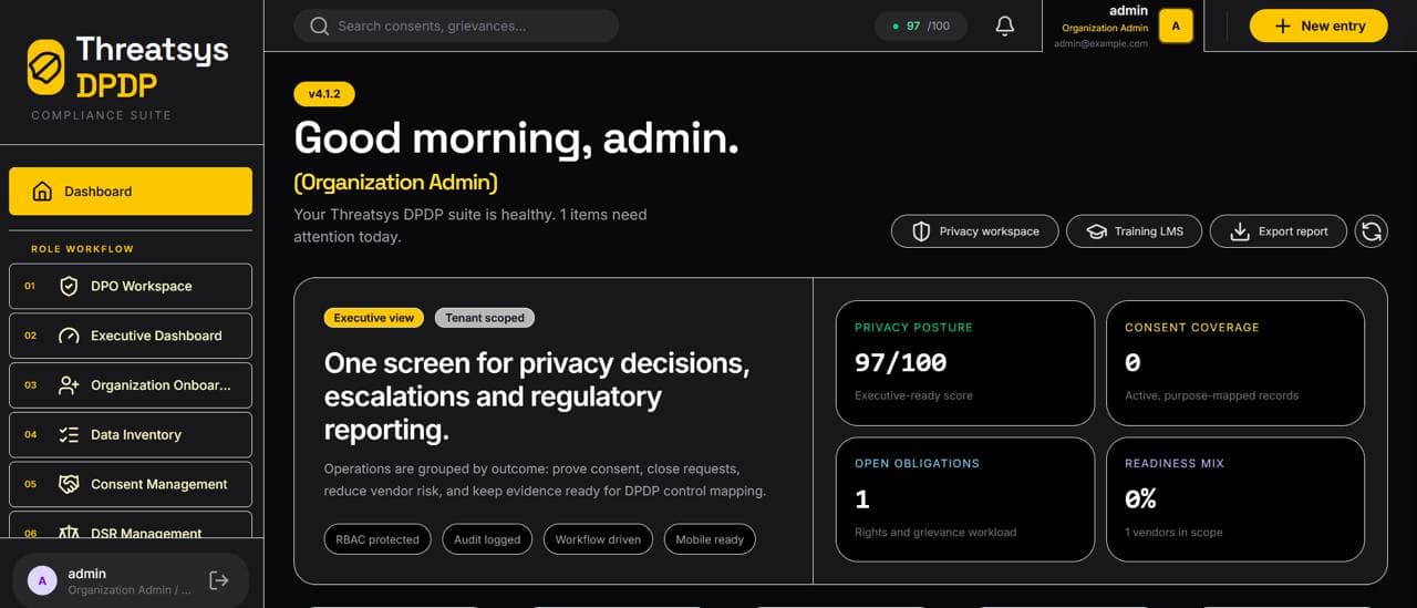Main dashboard screen in the Threatsys DPDP 360 console